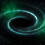 Black Hole Universe Background