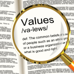 Values Definition Magnifier Showing Principles Virtue And Morality